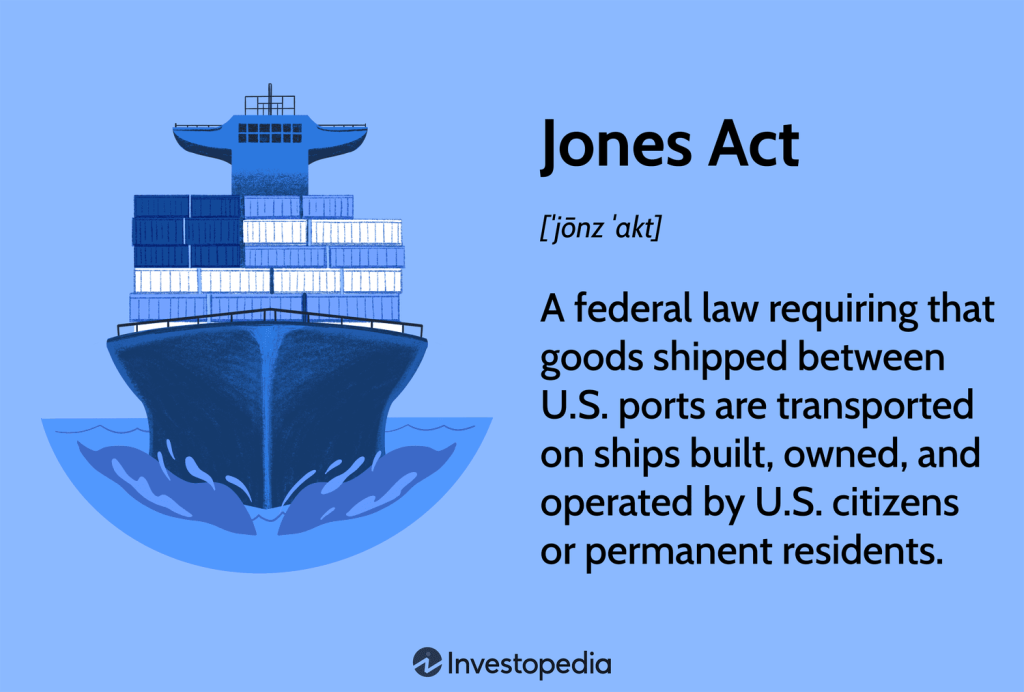 Jones Act Lawyer Washington